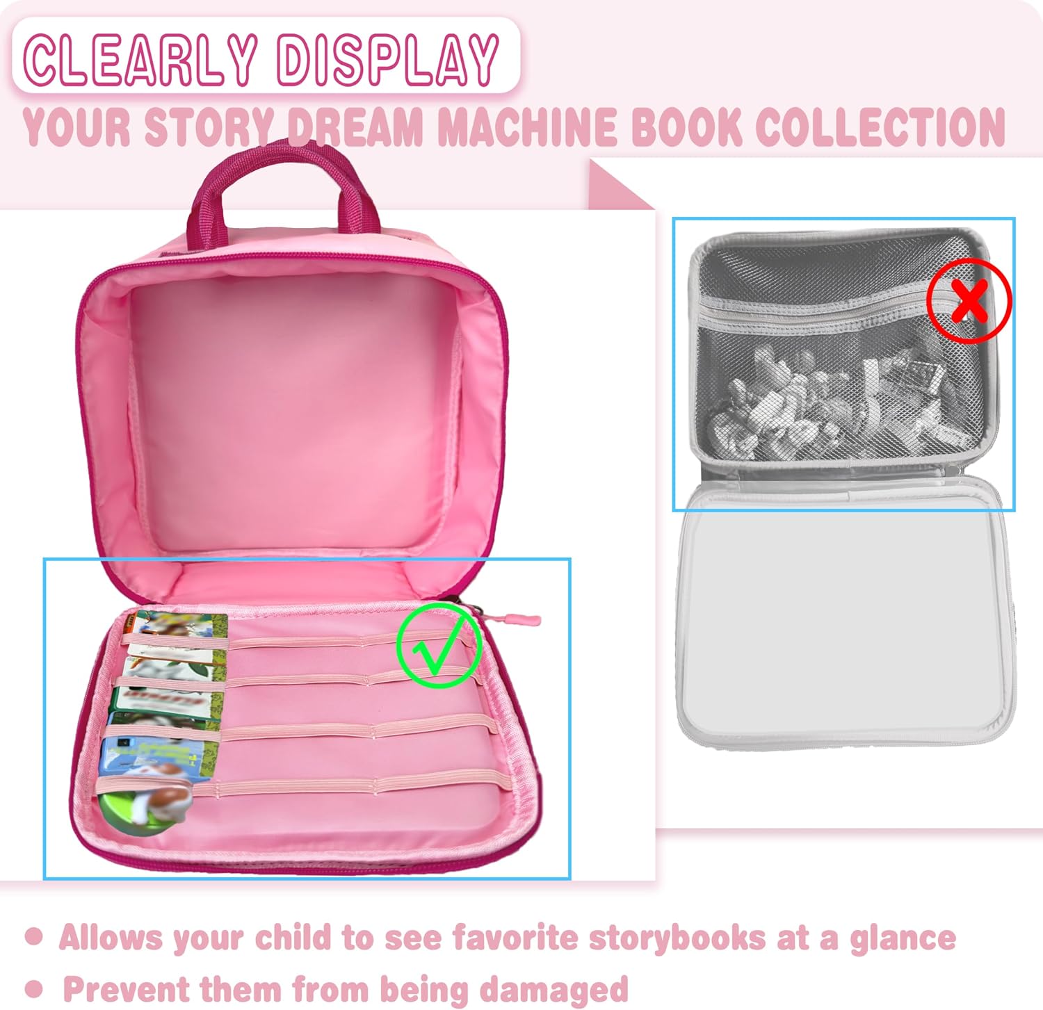 Carrying Case Compatible with Little Tikes Story Dream Machine Books Starter Set，Kids Toys Storage Case for Little Tikes for Storybook, Audio Play, Character,with Handle and Shoulder Strap