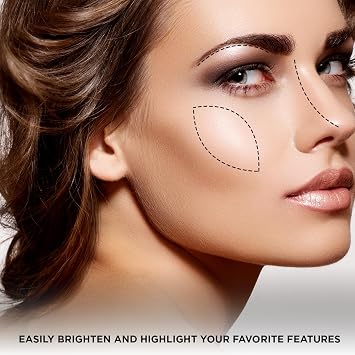 Profusion Cosmetics - Professional Artistry Pro Strobe & Glow Highlight Palette