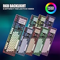 Vista 4 de RedThunder K10 Pro - Combo de teclado y ratón inalámbricos para juegos, retroiluminación RGB, batería recargable de 3800 mAh, teclado antighosting