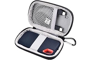 Protective Shelter for Your Precious SSD: SanDisk Portable SSD Case