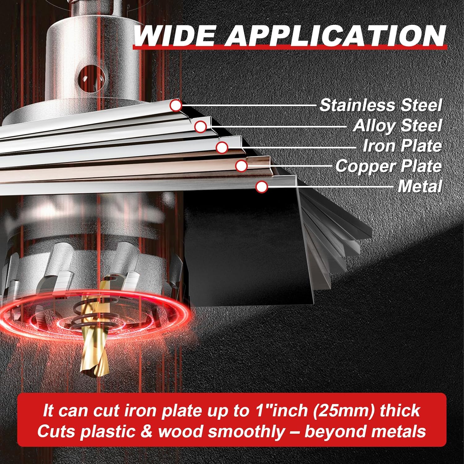 21-Piece TCT Carbide Hole Saw Kit for Metal (1/2" to 2-1/8") - Heavy Duty Hole Cutter Drill Bits Set with 2 Titanium/Step Pilot & L-Wrench, Cuts Stainless Steel, Iron, Aluminum, Wood, Plastic