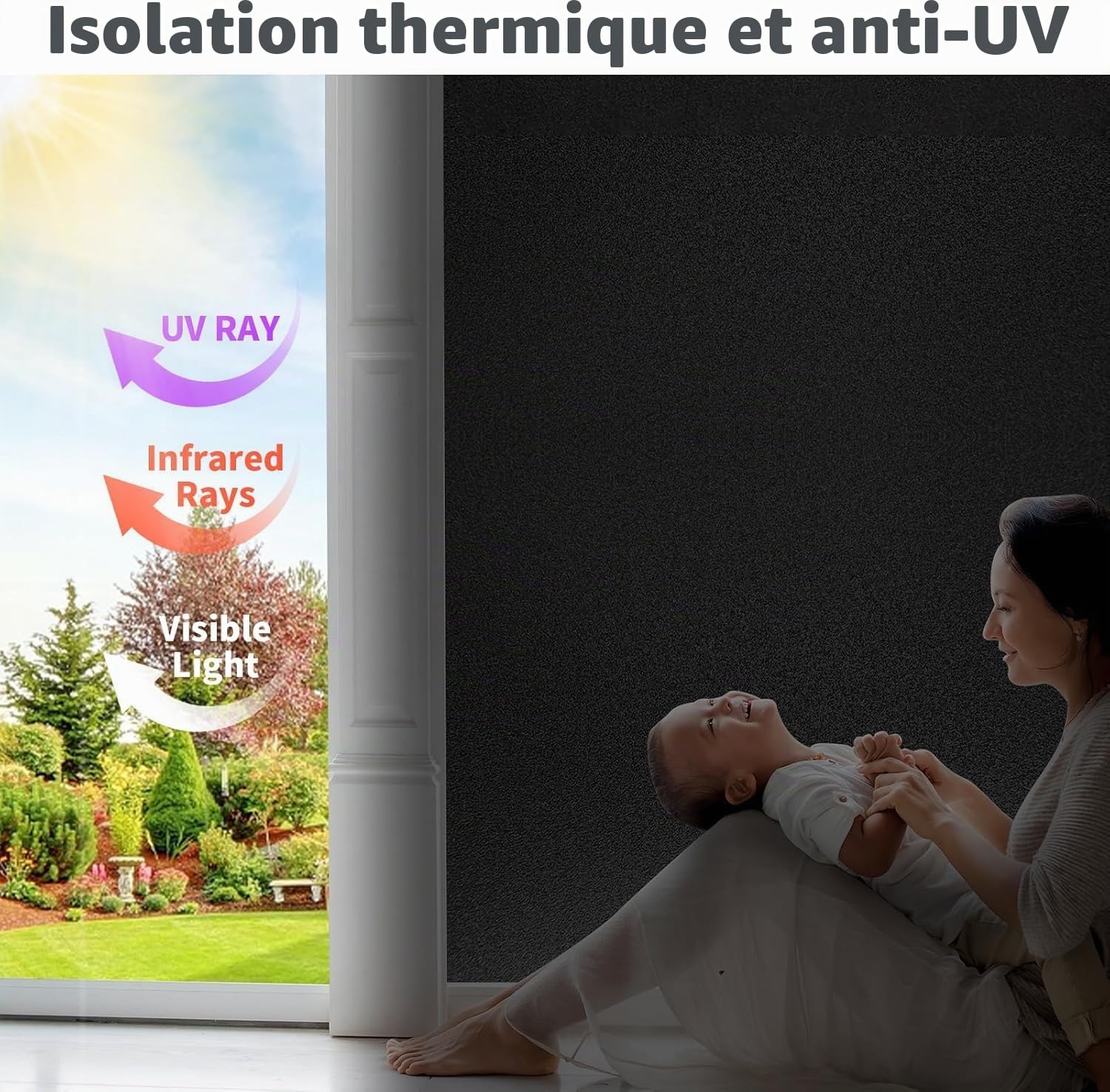 Film Fenetre Anti Regard Miroir Film Occultant Fenêtre 90x200cm Film Anti Chaleur Fenetre, Film sans Tain pour Fenetre avec 3 Accessoires