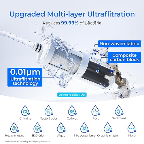 Miniatura 7 de Waterdrop Filtro de agua para encimera, sistema de ultra filtración de 4000 galones y recordatorio de vida del filtro, filtro de repuesto Waterdrop
