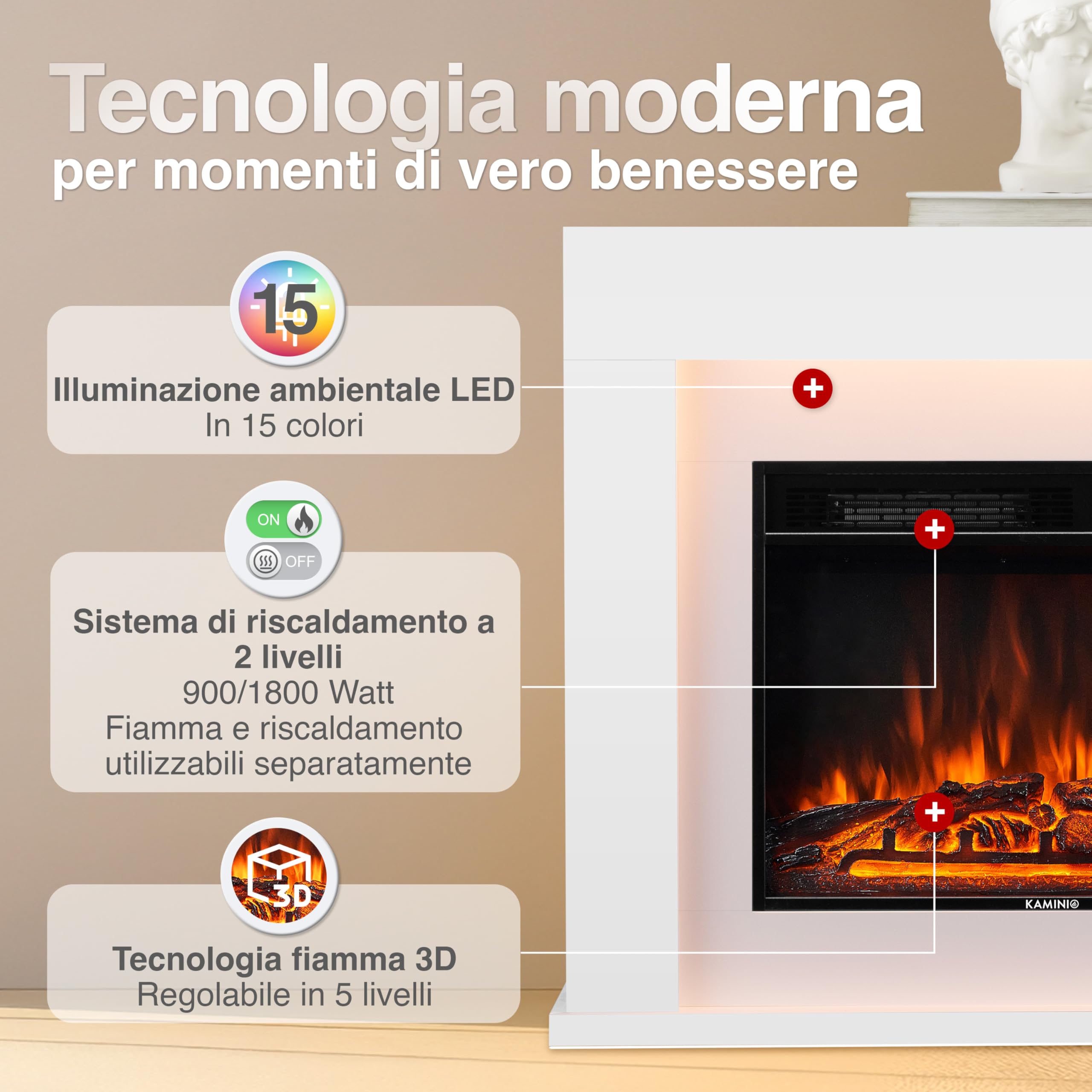 KAMINIO Camino elettrico Matti - Caminetto da pavimento con riscaldamento, effetto fiamma 3D, luce ambiente a LED, telecomando - 38 pollici (Bianco)