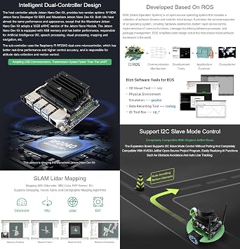 Waveshare JetBot Professional Version ROS AI Kit Compatible with the NVIDIA Jetbot Open-source Project Program AI Robot Lidar Mapping Vision Processing RP2040 Microcontroller Accessories Only
