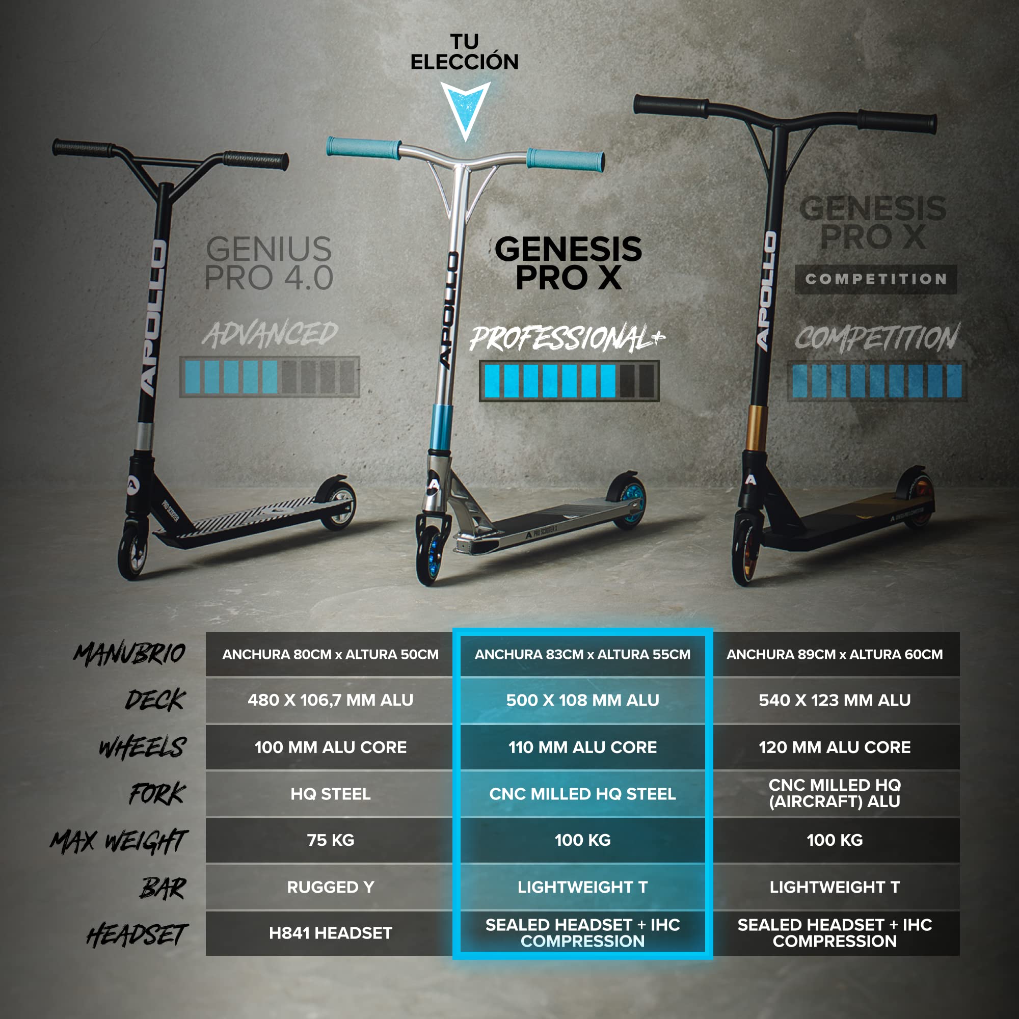 Apollo Genesis Pro - Stunt Scooter Robusto Con Rodamientos ABEC 9, Fun Kick Scooter, Freestyle