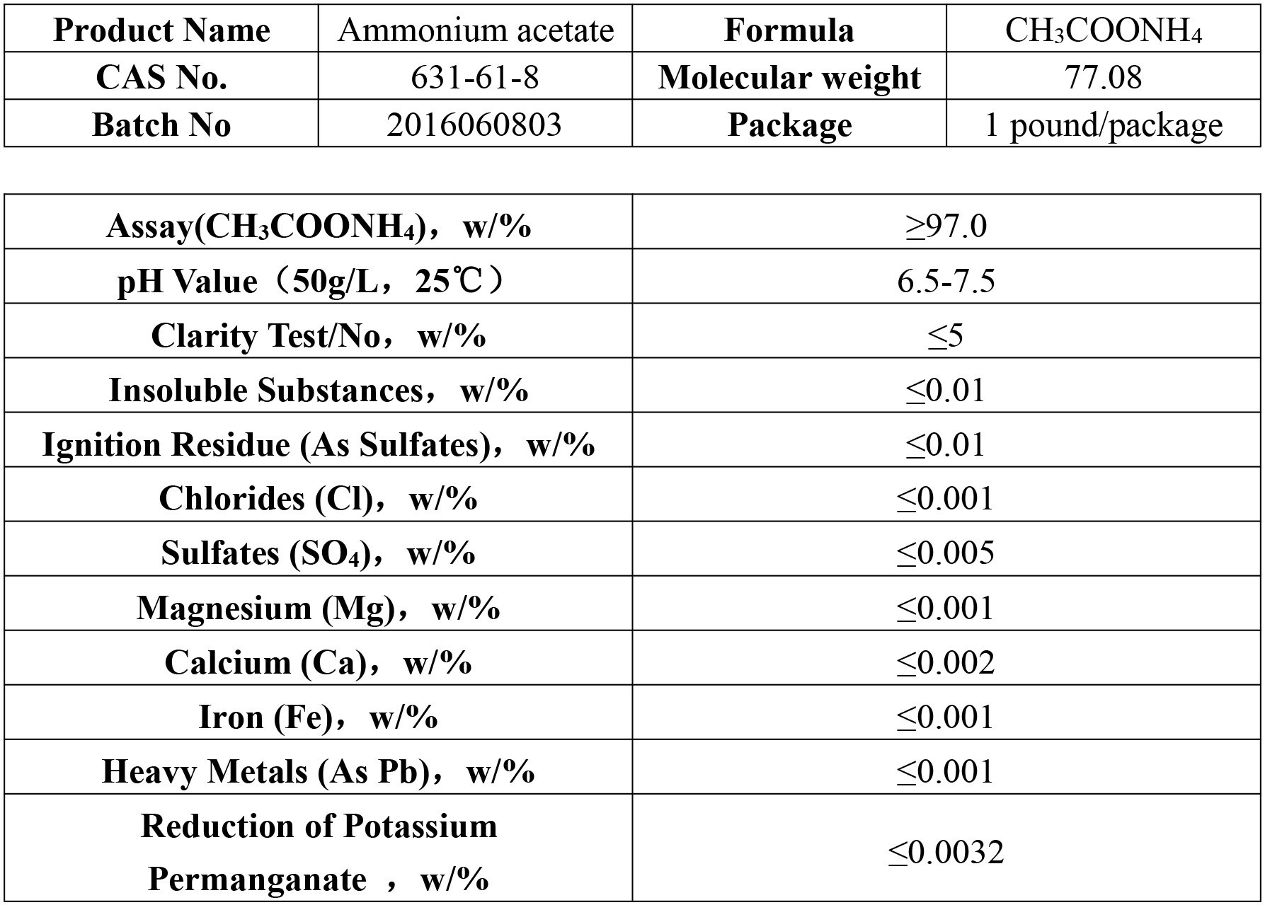 Silica HR Citric Acid PP, 10 ml 100 ct