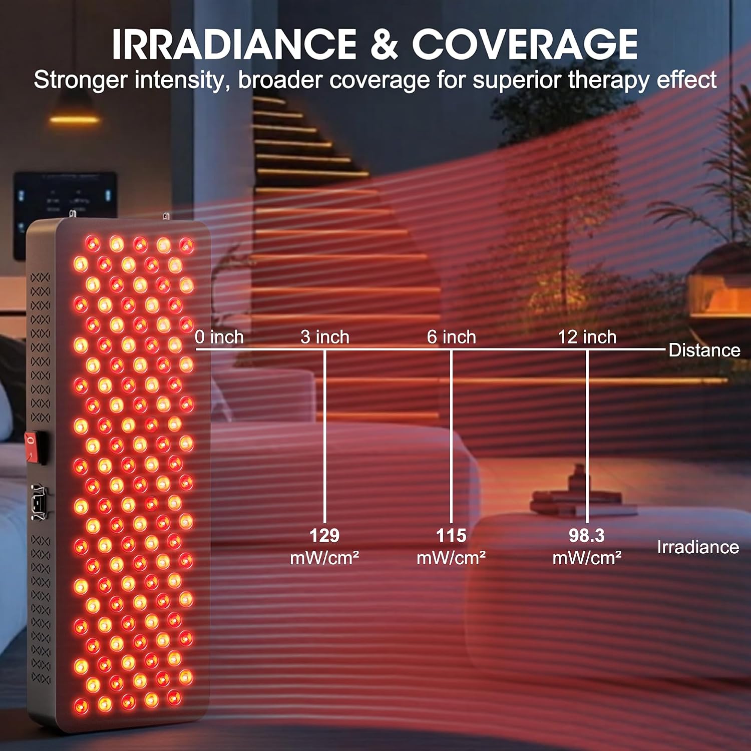 Red Light Therapy - Upgraded 4-CORE LED Chips Red Infrared Light Device, 120 LEDs with 3 Modes, Timer & Rolling Base, 660nm/850nm Near Infrared Light for Face & Body Care (21.81in)