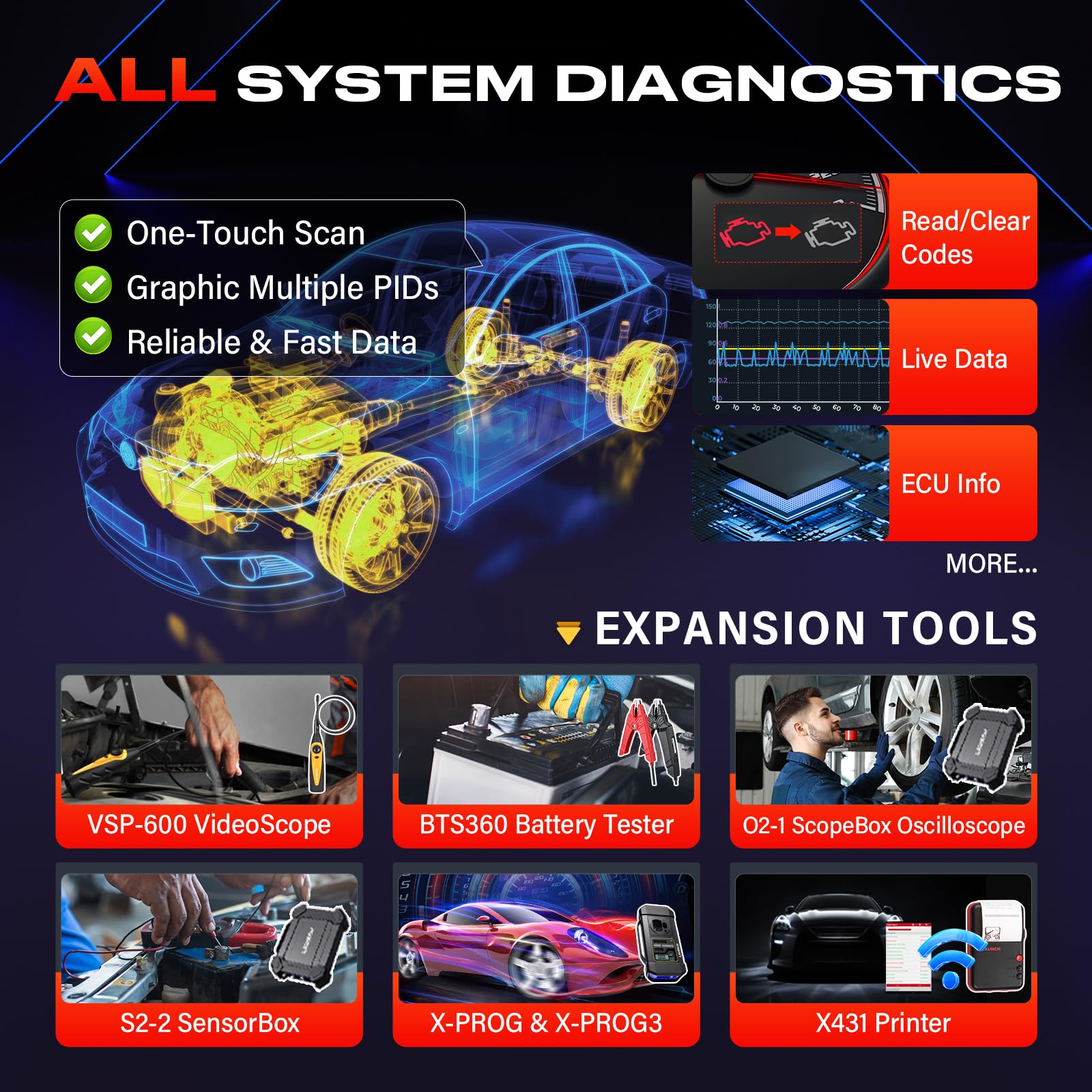 Launch X431 Pros V+ Valise Diagnostic Auto (Identique au X431 V+), Programmeur de clé, Codage ECU, 38+ Reset, AutoAuth pour FCA SGW, OEM Full System Car Diagnostic, Outil de Scan Bidirectionnel