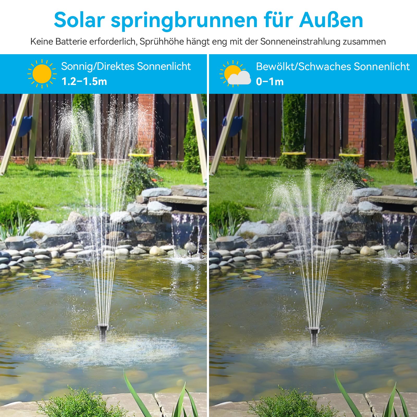 POPOSOAP Fontaine solaire d'extérieur - 600 l/h - Avec protection contre la marche à sec - Débit réglable - Pour bassin de jardin, aquarium, bain d'oiseaux