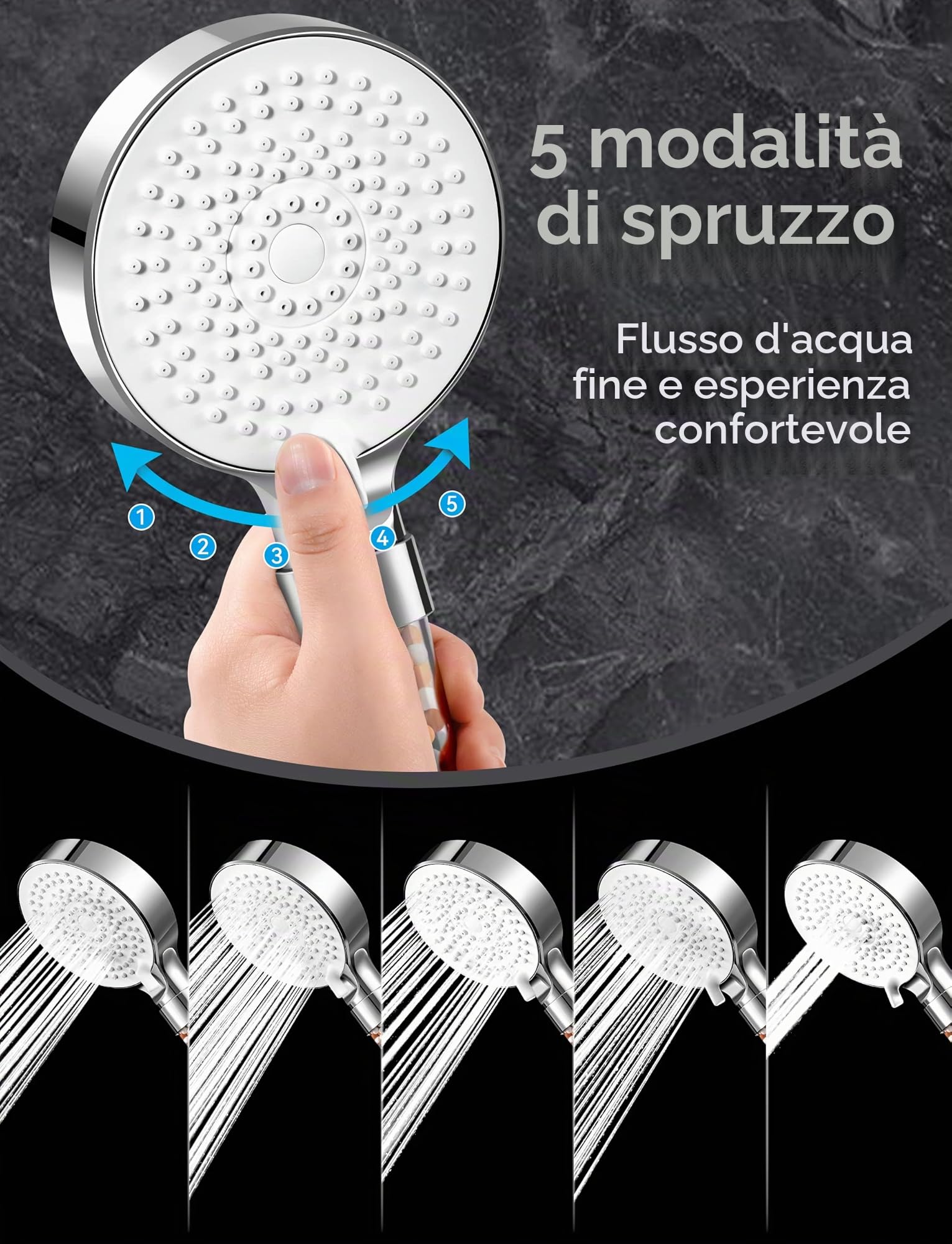 Magichome Soffione Doccia Anticalcare 5 Getti Spray Alta Pressione Filtrazione a 3 Strati Bianco