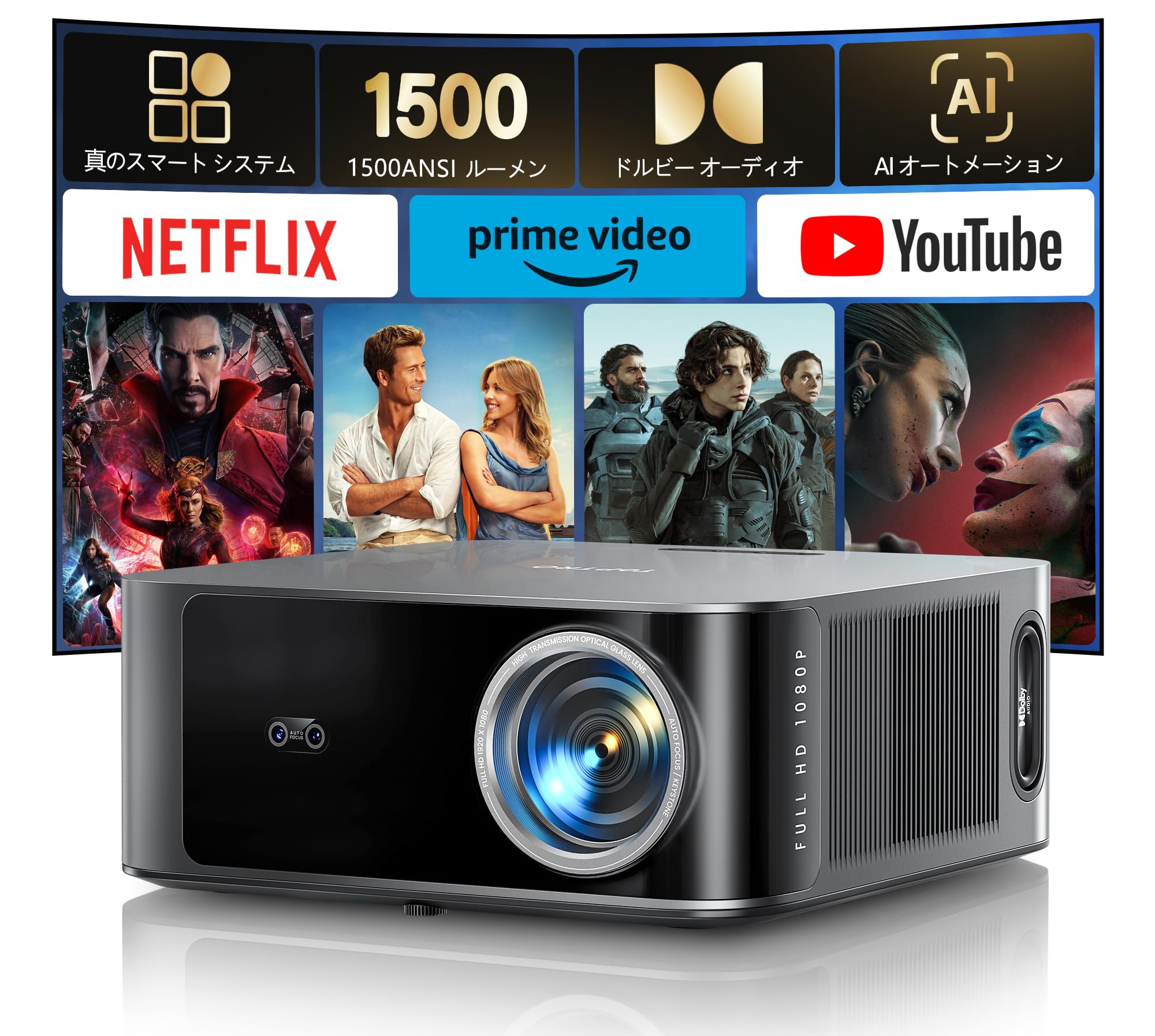 proyector