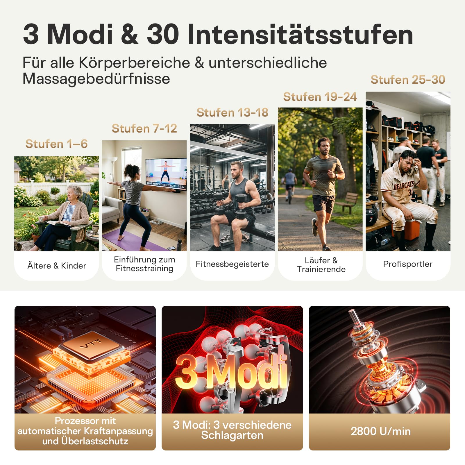 VTT Massagepistole mit 16 Massageköpfen,Tiefengewebe Massagegerät,Leises Handmassagegerät,3 Modi & 30 einstellbare Geschwindigkeiten massage gun,für Schulter Rücken zur Muskelentspannung Linderung von