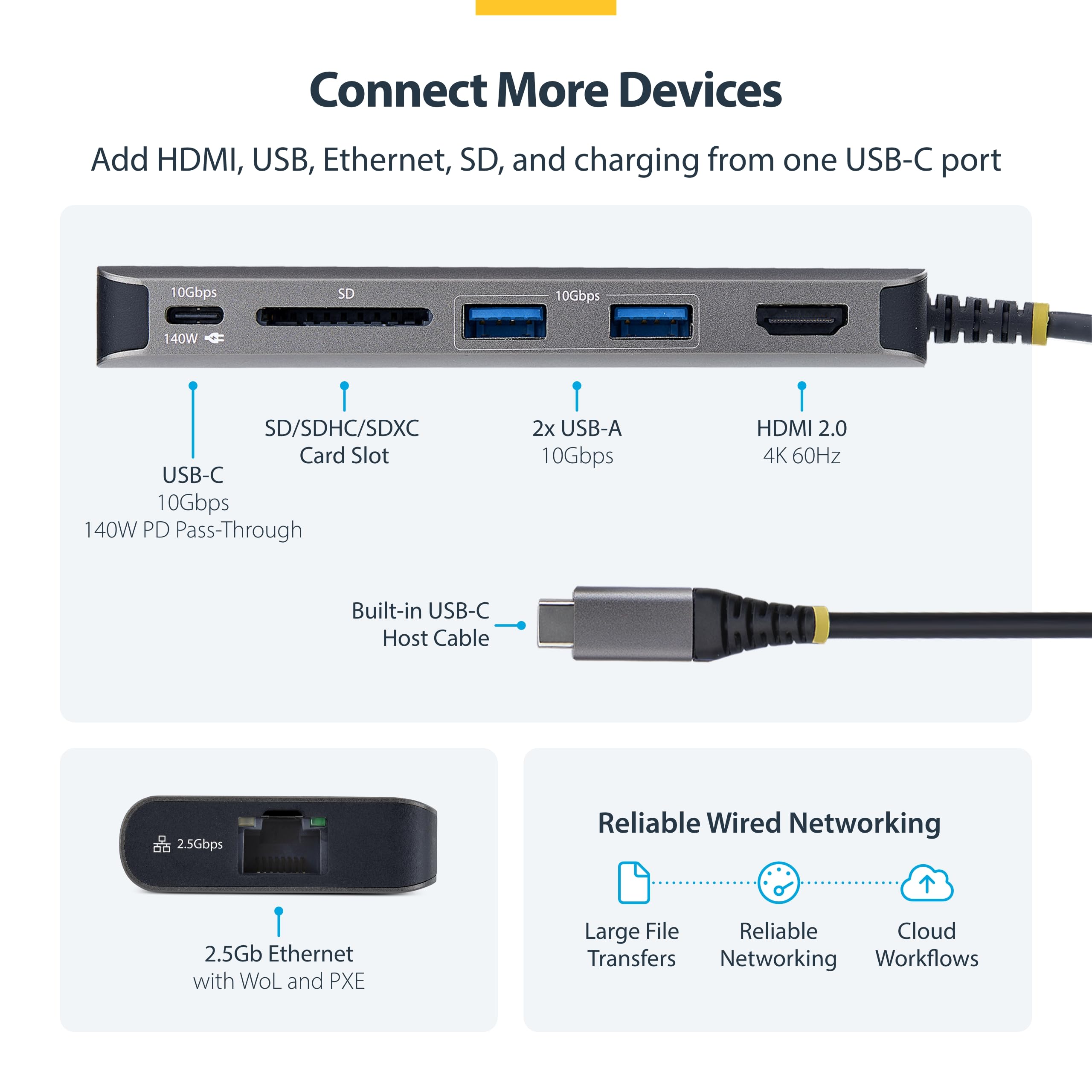 StarTech Hub USB-C 6 w 1, USB-C na HDMI Multiport adapter z 140 W Power Delivery moc, 4K60Hz HDMI, 10 Gbps, 2,5 GbE, gniazdo SD, mini stacja dokująca do MacBook, Dell, HP