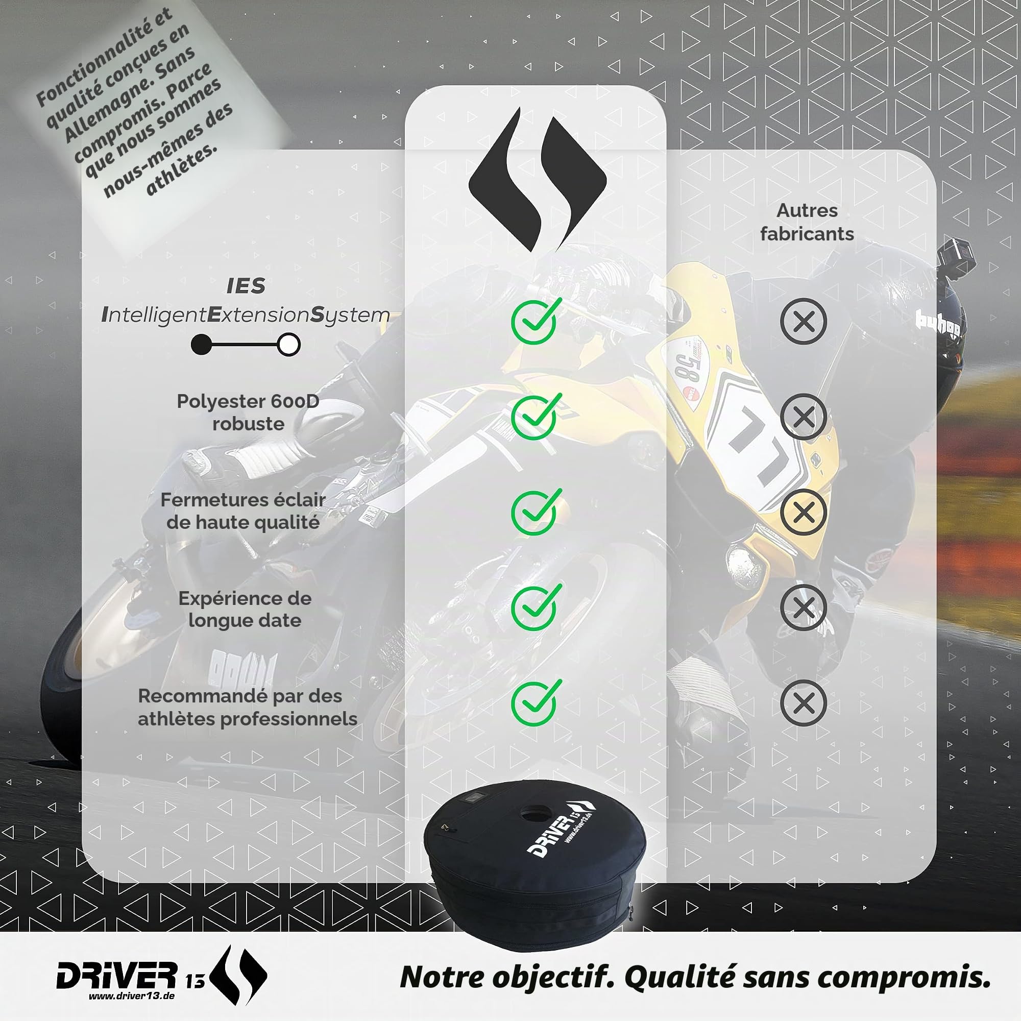 Driver13 Sac pour pneus Moto 2-en-1, Pneu Avant 120/17 ou Pneu arrière 180–200/17, Tire Bag, Noir
