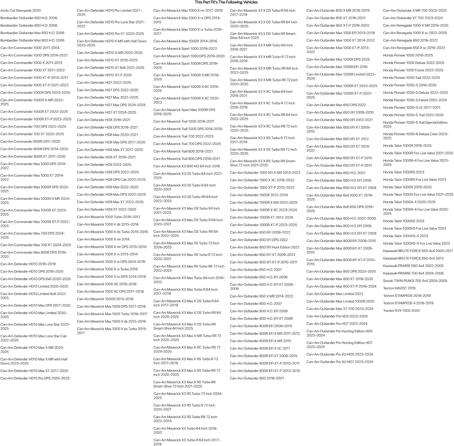 Tusk 4/137 Uinta Beadlock Wheel 15x7 5.0 + 2.0 Gunmetal/Black Compatible with Can-Am Maverick Trail/Sport/X3/Commander/Defender HONDA Talon Pioneer 1000/1000-5/1000-6