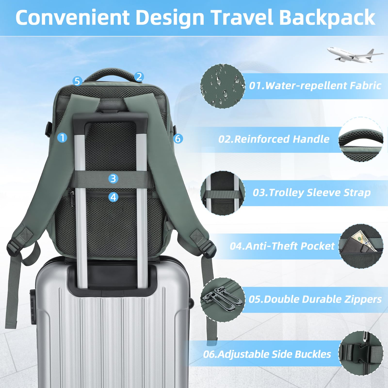 Cmezevi Zaino Ryanair 40x20x25, Zaino da Viaggio Aereo Bagaglio a Mano Cabina 20L, Zaino Sottovuoto Viaggio, Zaino Porta PC, Borsa per Donne e Uomini per Scuola Lavoro Trekking - Verde