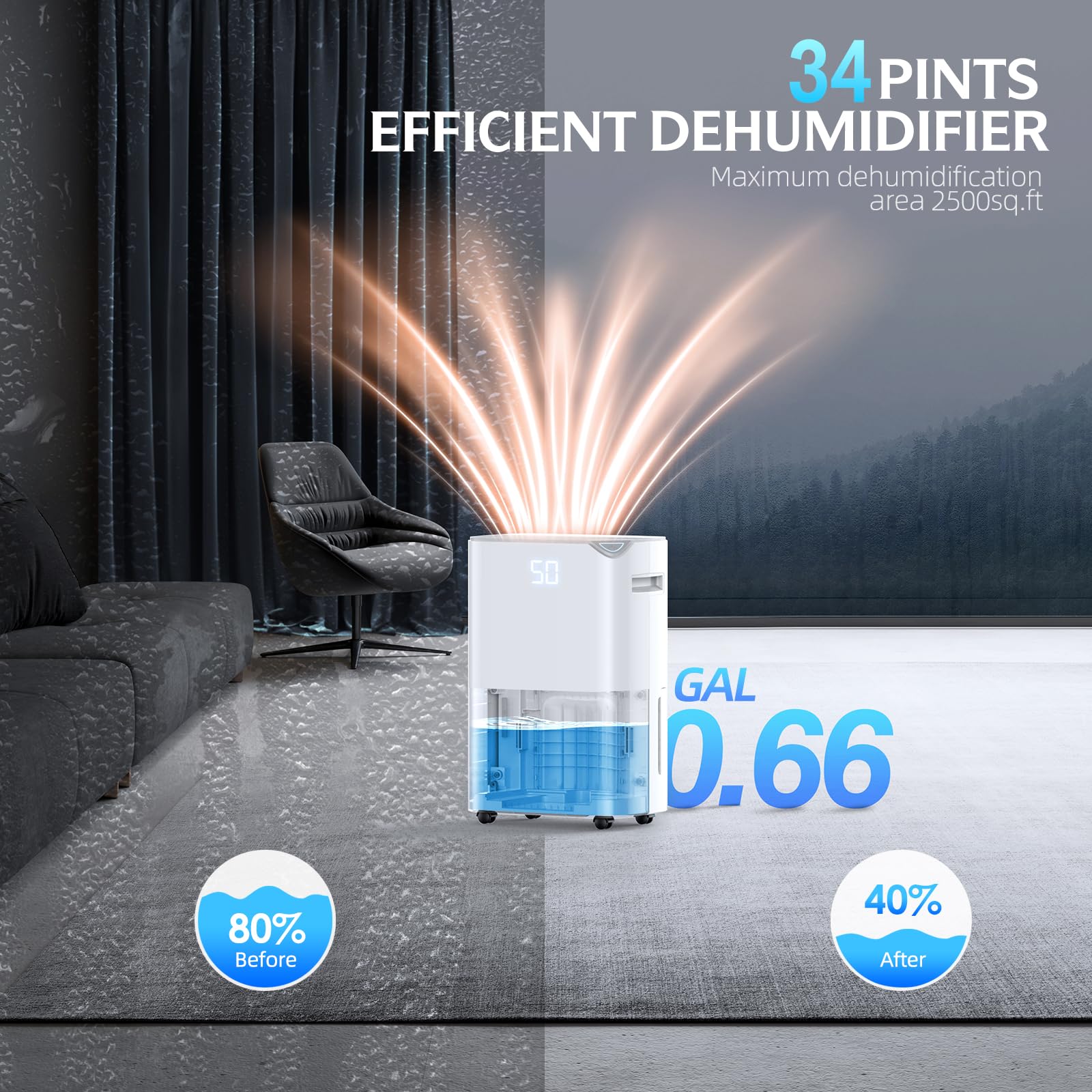 2500 Sq.Ft Dehumidifier for Basement, 34 Pints Energy Star 2024 Dehumidifier for Home with Drain Hose, Smart App Control, 3 Operation Modes, Ideal for Bedroom, Bathroom, Large Room