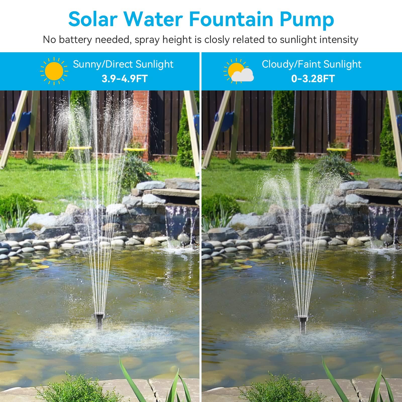 POPOSOAP Solar Pond Pump 12W, 600 L/H Submersible Solar Fountain Pump with Dry-Run Protection Adjustable Flow for Garden Pond Fish Tank Bird Bath — view 8