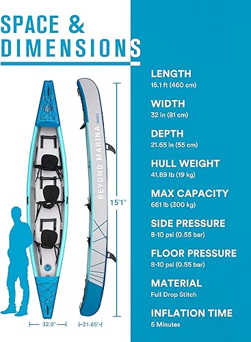 Miniatura 5 de BEYOND MARINA Kayak inflable para 1, 2 y 3 personas, Kayak de puntada completa con paletas de aluminio, asientos, reposapiés, bomba, aletas