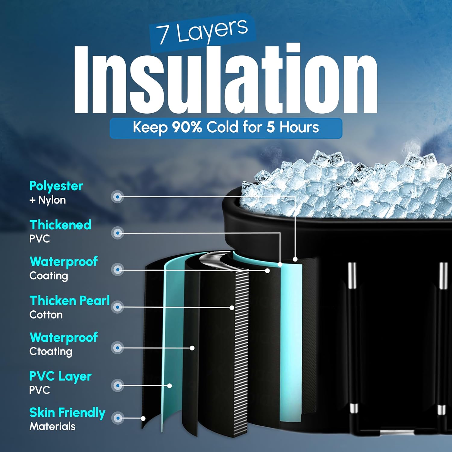 IcyPlunge Cold Plunge Tub - 140+ Gallon Ice Plunge for Athletes & Adults, Recovery & Inflammation Relief, Ice Bath Tub with Water & Filter Treatments, XXL Oval Size