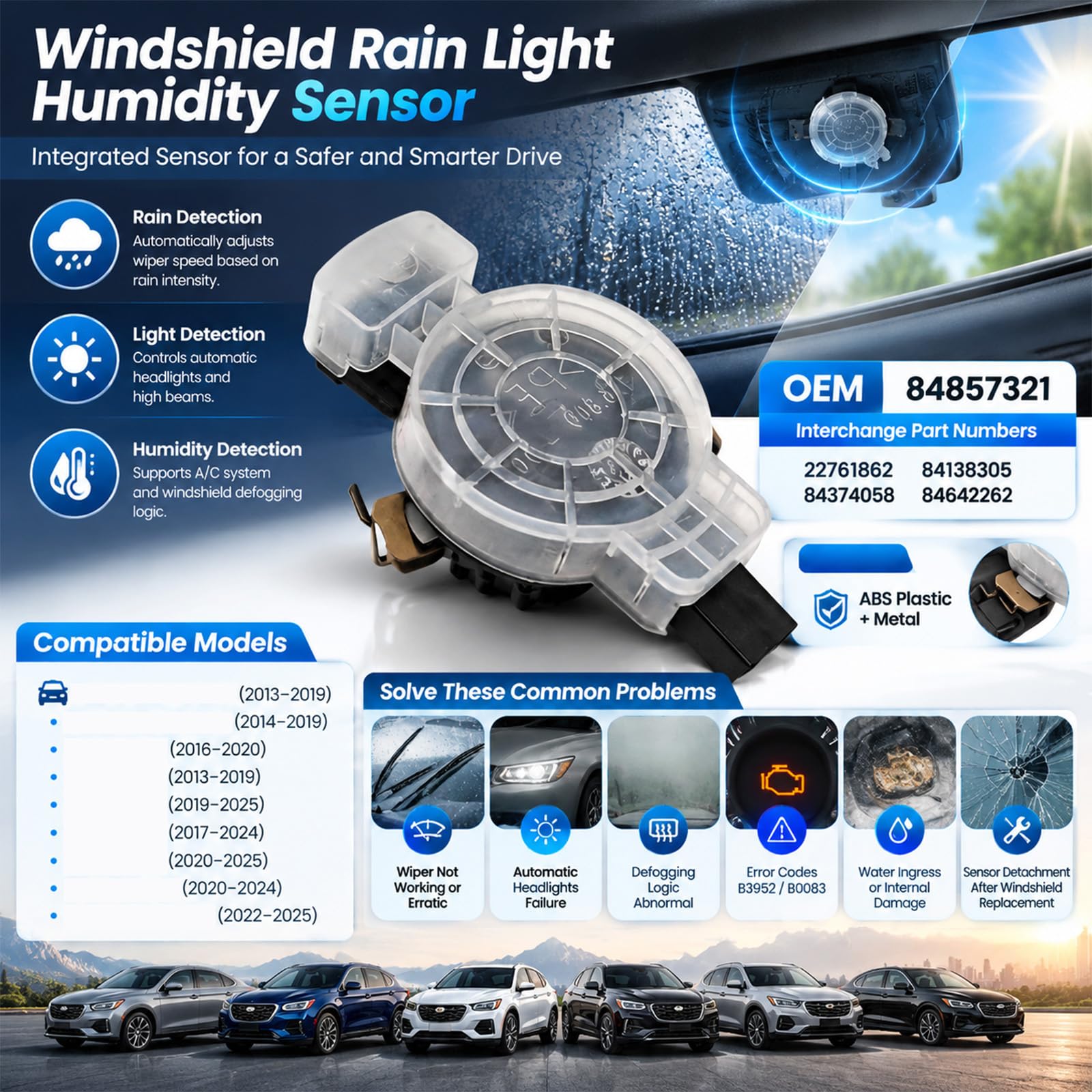 84857321 22761862 84138305 84374058 Module de pluie pour pare-brise