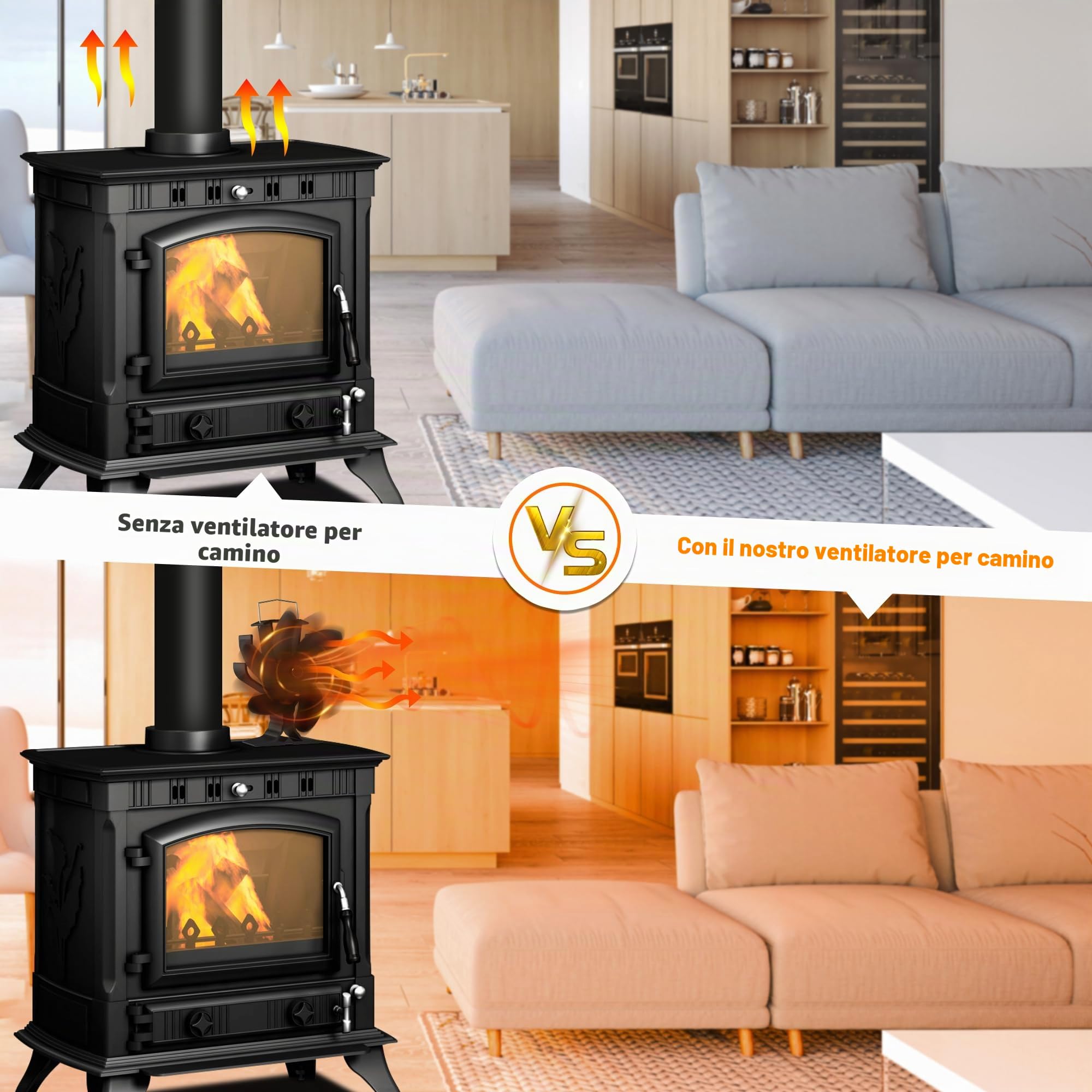 Signstek Ventilatore per stufa, ventilatore a 6 fogli, silenziosa circolazione del calore, ventilatore a legna senza corrente per stufa a legna (6)
