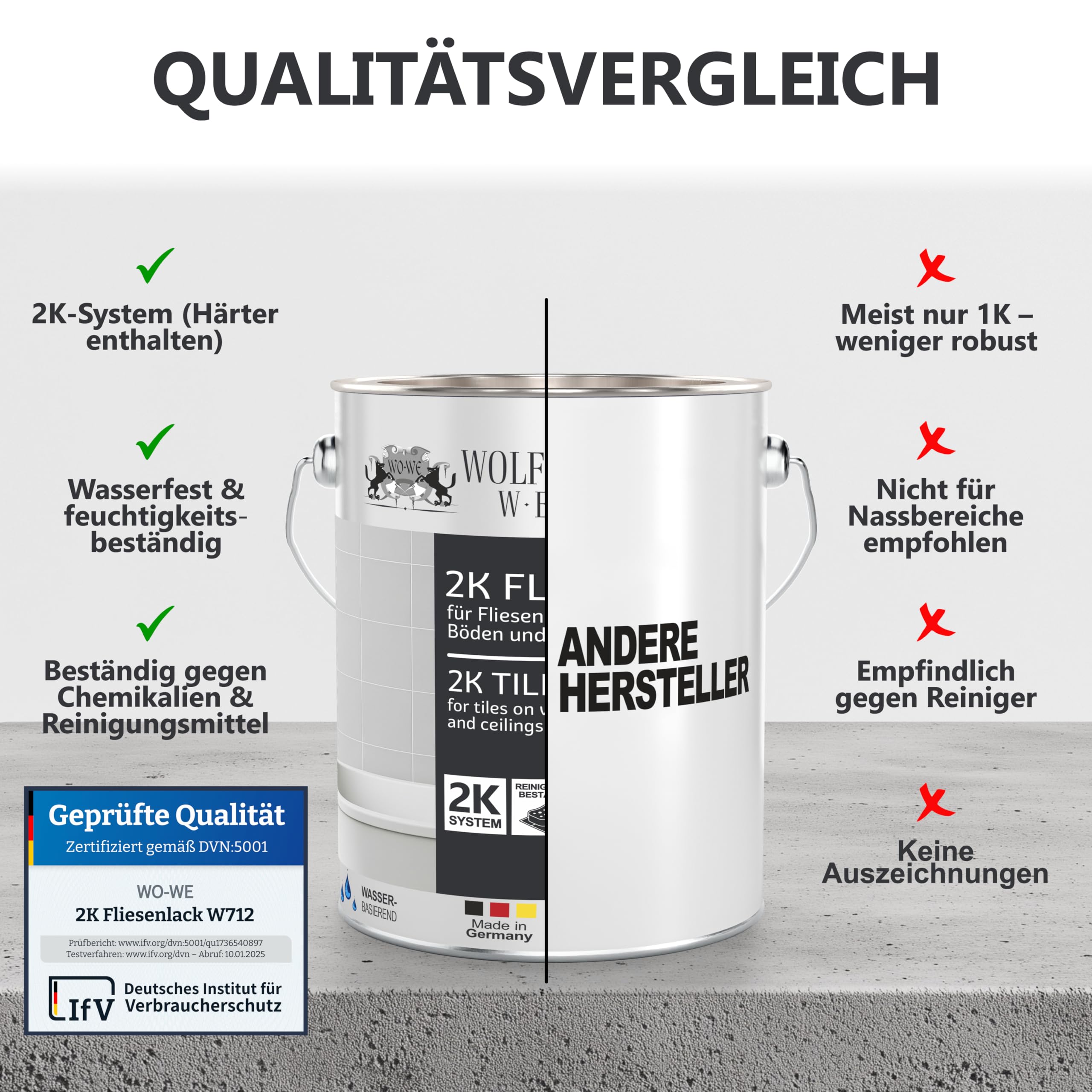 WO-WE 2K Fliesenlack – Fliesenfarbe für Küche, Badezimmer, Wand- & Bodenfliesen – Kieselgrau ähnl. RAL 7032-5Kg