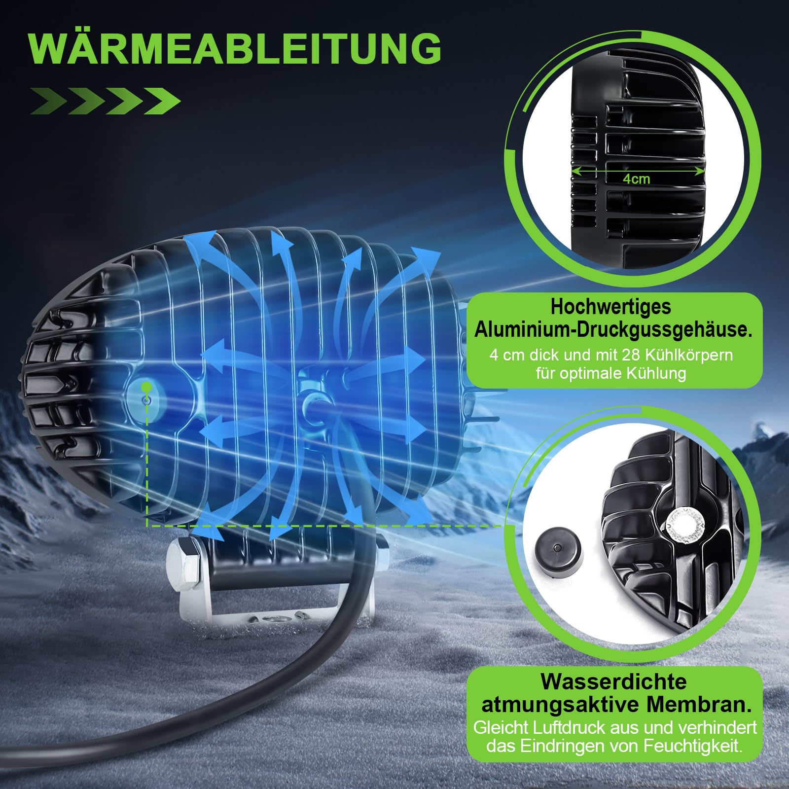 2 Stück LED Flutlicht Arbeitsscheinwerfer mit Orange Weiß Positionslicht 12V 24V Zusatzscheinwerfer für Bau und Industrie sowie LKW, Offroad