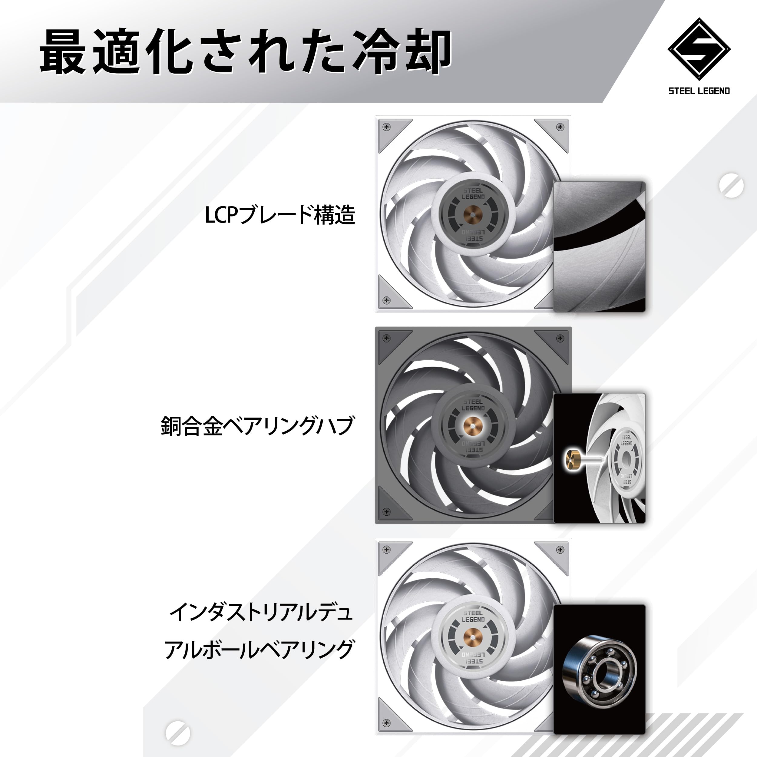Amazon | ASRock 水冷クーラー Steel Legend 360 LCD 360mm ホワイト