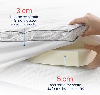MKS. Surmatelas en gel 180 x 200 cm, H3 avec mousse à mémoire de forme en gel de 7 cm, coussin confortable avec flux d'air 3D, sur-matelas viscoélastique avec housse amovible en