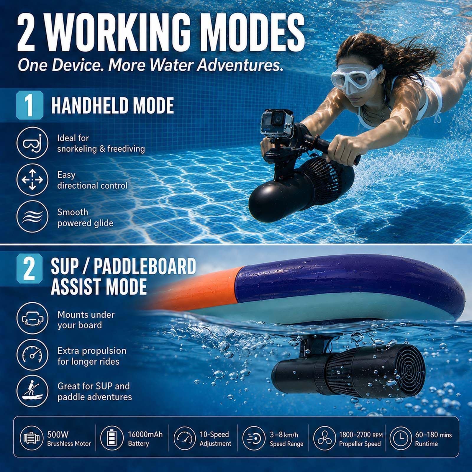 500W Unterwasser-Tauchscooter, Elektrischer Seescooter zum Tauchen mit 10 Geschwindigkeiten (3–8 km/h), Leistungsstarker Wasserpropeller