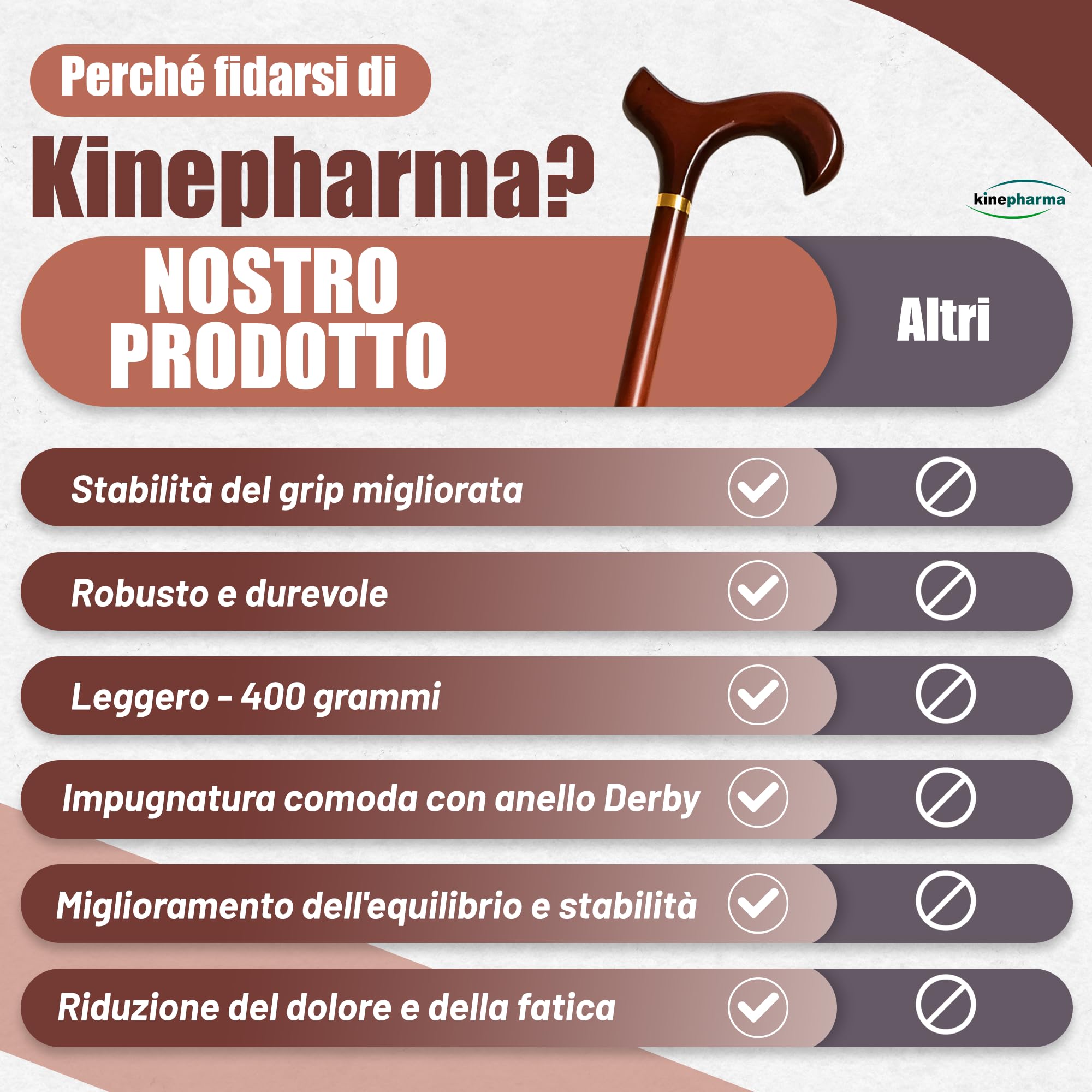 Bastone da Passeggio in Legno per Tutte Le età con Manico Derby da 92 cm | per Altezze da 1,70 a 1,85 m | Bastone per Uomo e Donna Robusto
