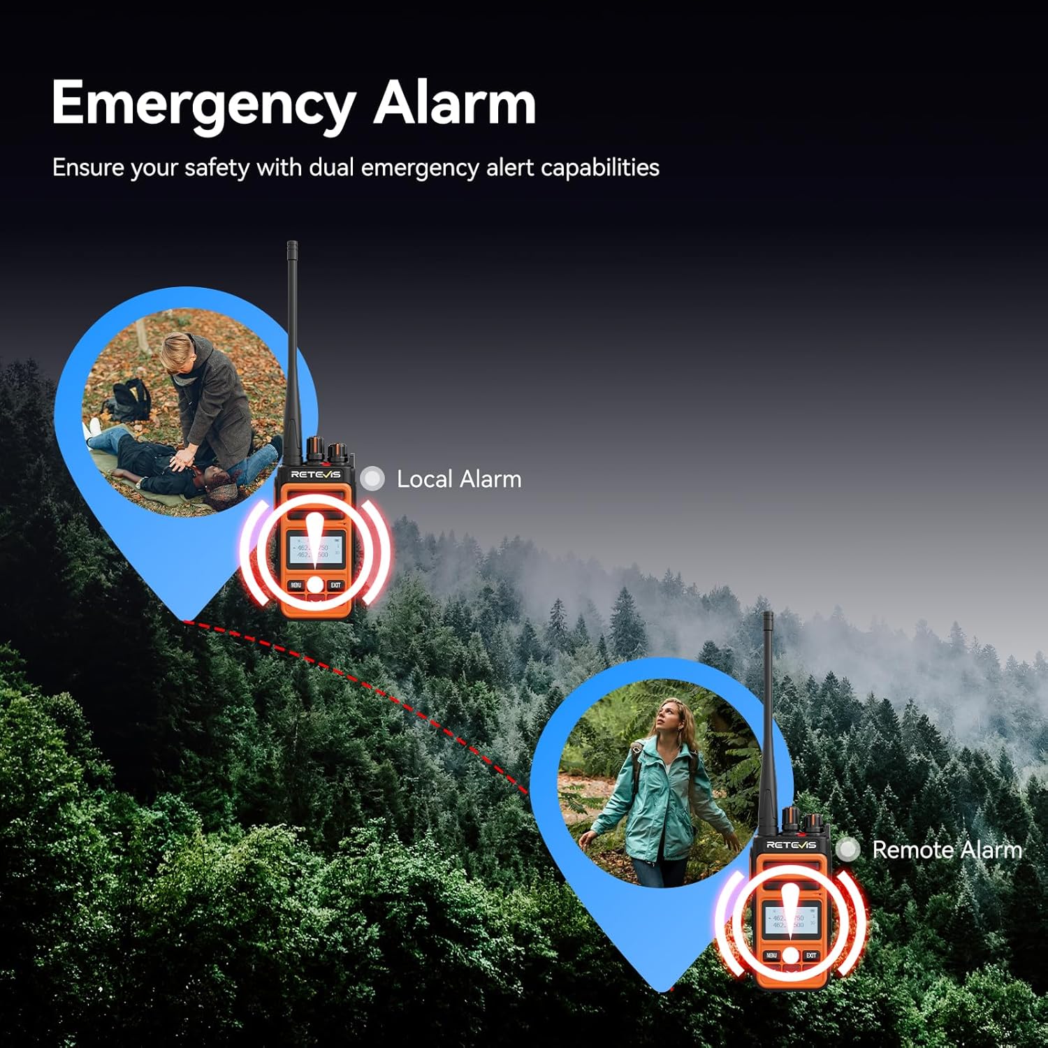 Retevis C6B 2 Way Radio, GMRS Two Way Radio, Rechargeable USB-C, Fast Charging, LCD Screen, Repeater Capable, NOAA,Emergency Alarm, Survival Walkie Talkies for Outdoor Camping Hiking