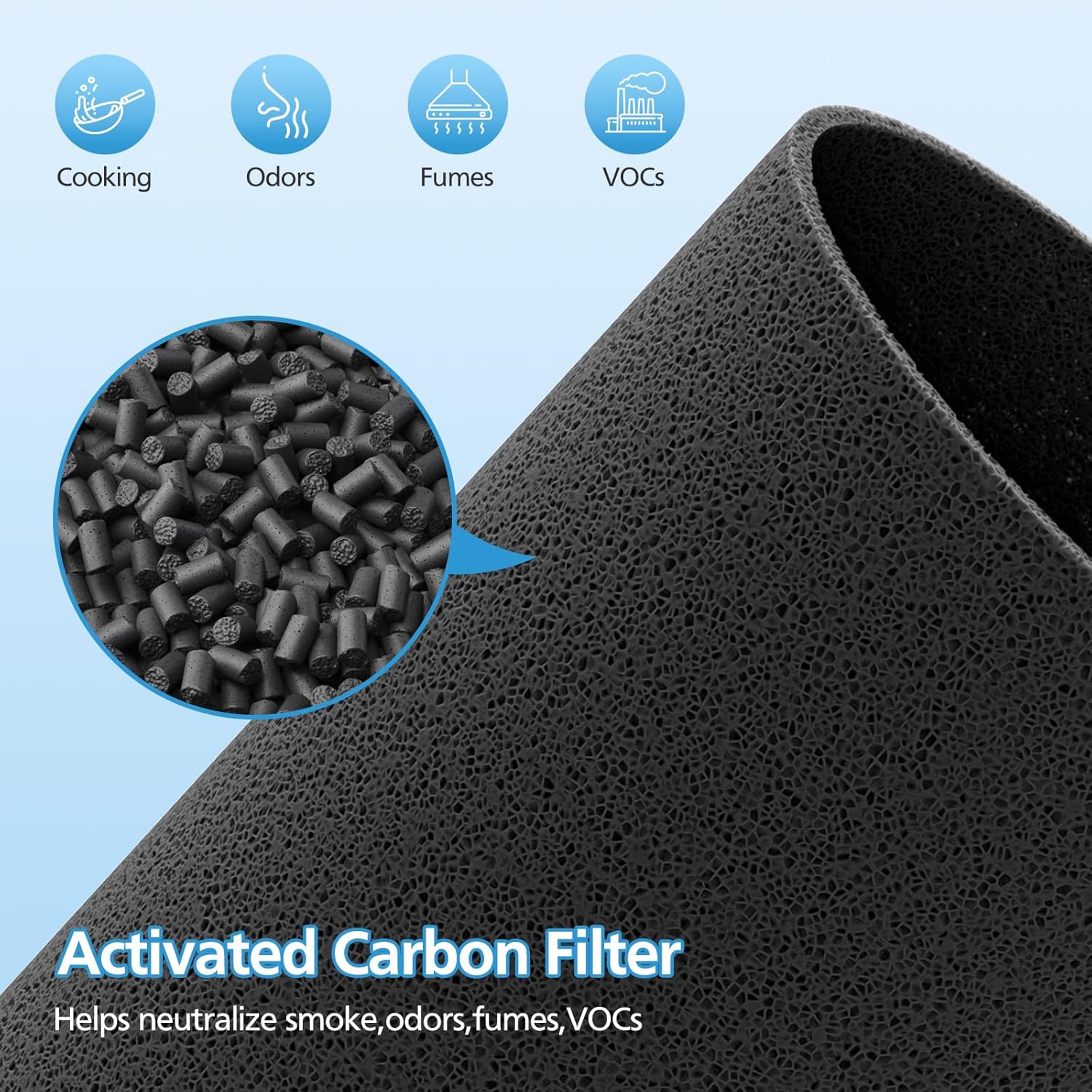 F2 Replacement Filter, Compatible with AMEIFU F2 Air Purifier for Home Up to 1200 Sq Ft, 3-in-1 HEPA Filter for Dust, Pet Hair, Pollen, 2-Pack - Image 6