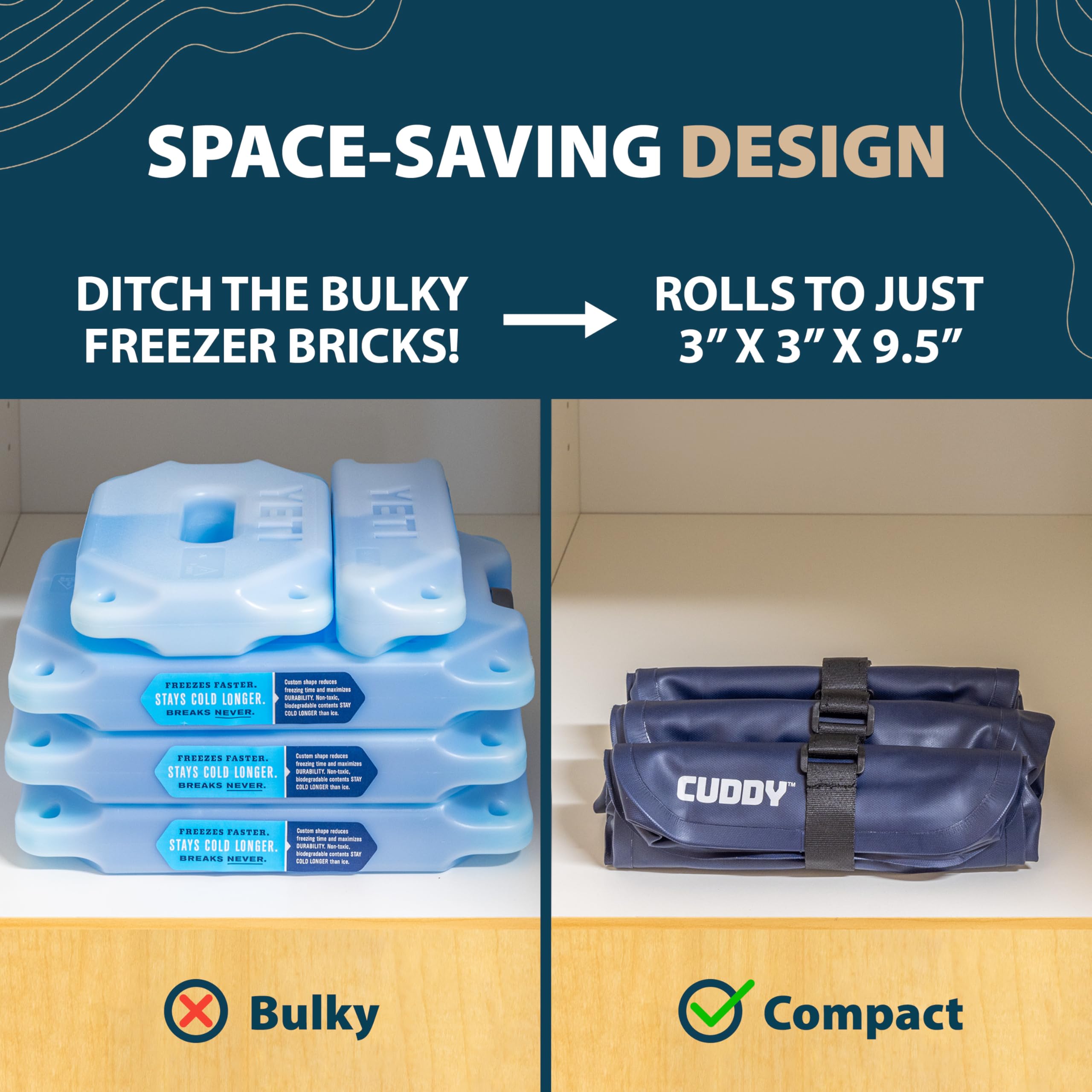 Cuddy Lot de 3 Packs de Glace réutilisables pour glacières – Packs de congélation durables de qualité supérieure pour glacière et Camping