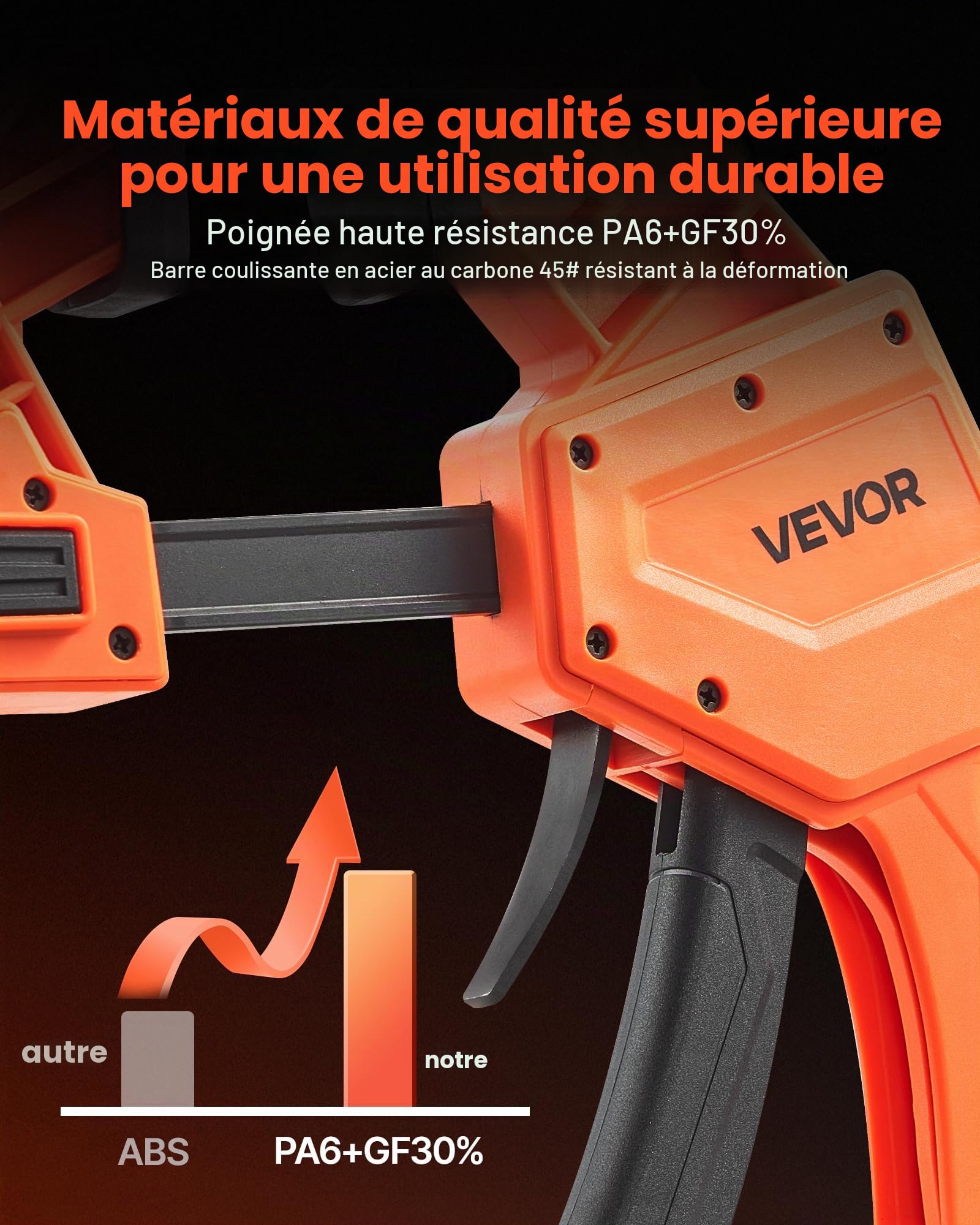 VEVOR Serre-Joints à Libération Rapide 2PCs Ouverture de la Mâchoire 30,48 cm, Pince Écarteur à Une Main Capacité Max. 154 kg, Pince en F en Plastique et Acier au Carbone, pour Menuisier Métallurgie