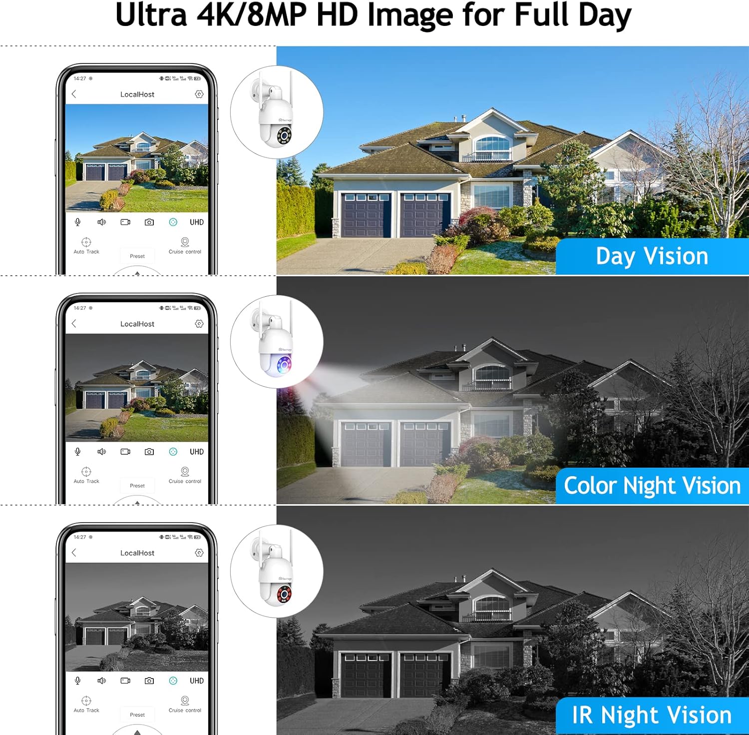 Comparison of Day Vision, Color Night Vision, and IR Night Vision from the 4K/8MP camera, showing different levels of detail and color in varying light conditions.
