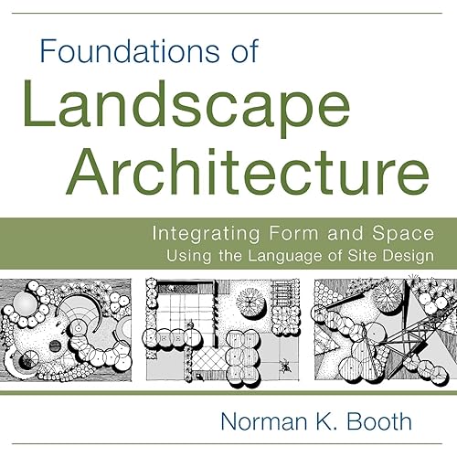 Foundations of Landscape Architecture: Integrating Form and Space Using the