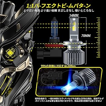 Amazon.co.jp: 【2023年版爆光モデル】Auoketuo H4 LEDヘッド