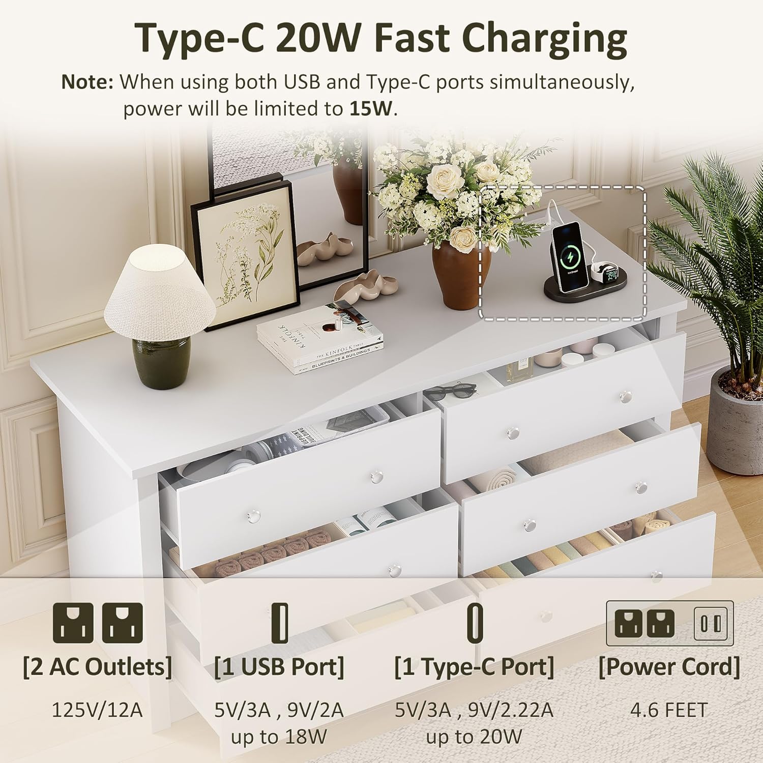 Power Outlet Features of Furmax Dresser