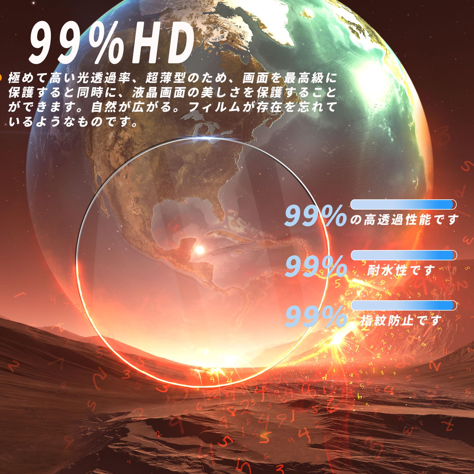 Amazon.co.jp: For OMMQ 1.27インチ フィルム 保護フィルム 高透過率 
