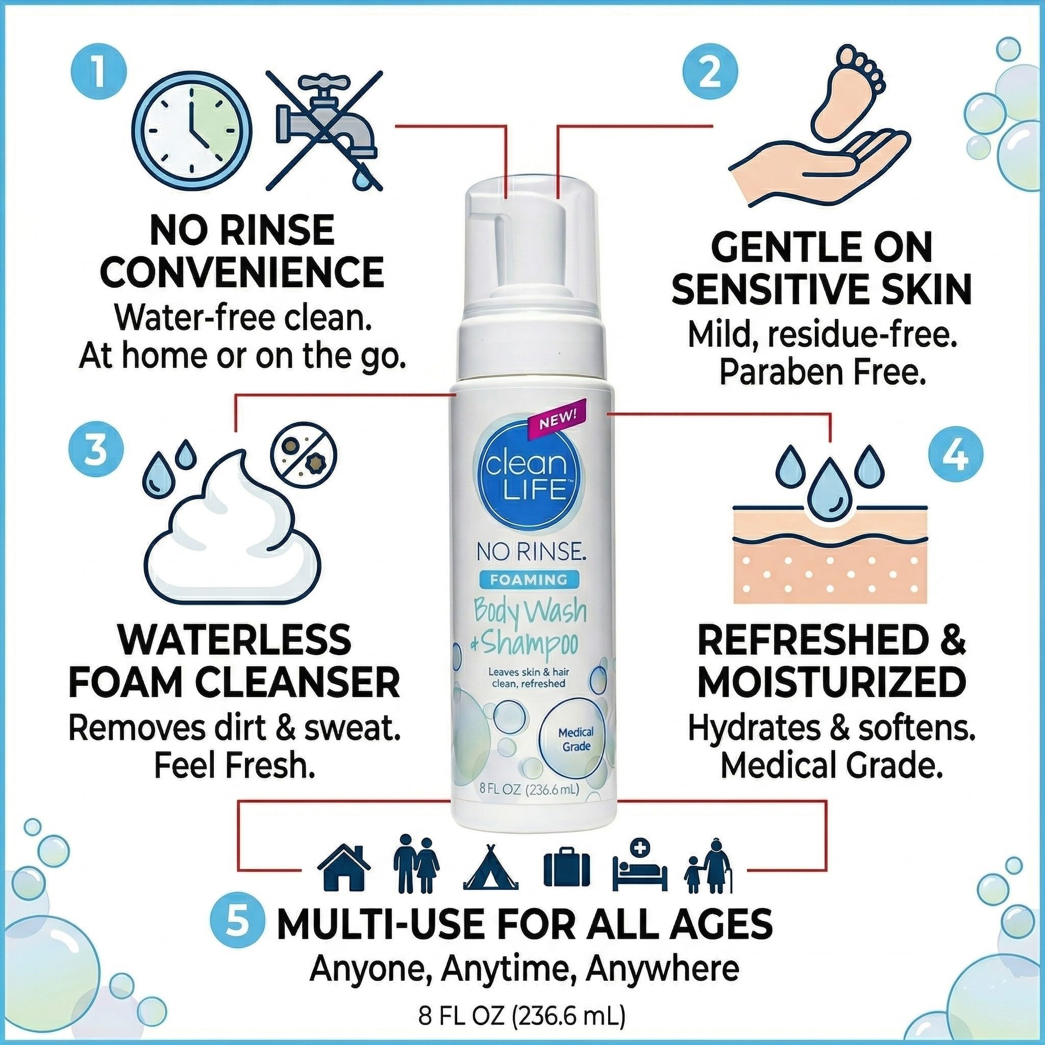 Jabón corporal espumoso sin enjuague, 237 ml: las fórmulas originales, deja la piel limpia, fresca e hidratada, lavado perineal eficaz en una fórmula sin enjuague