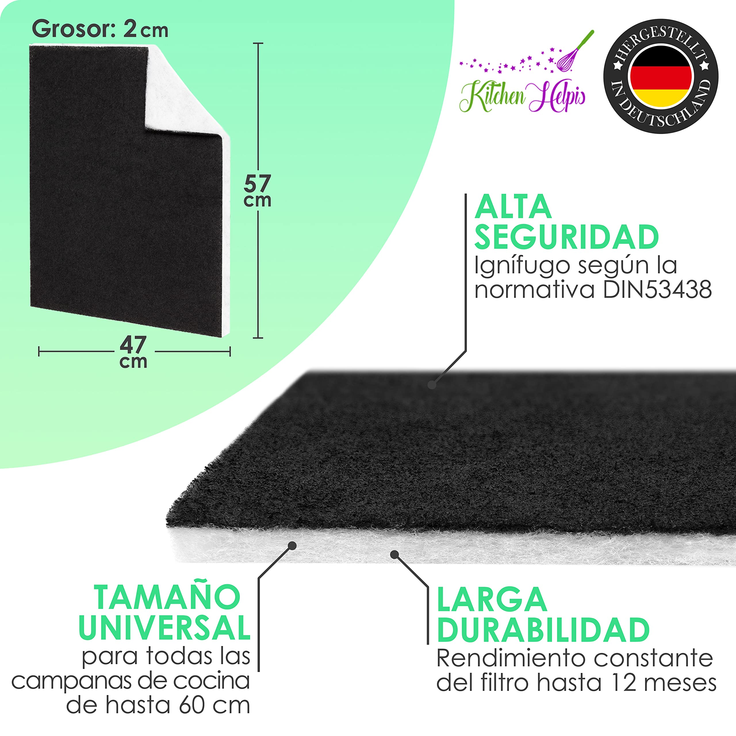 2 Filtros de Campana Extractoras combinados – Filtros Dobles de Carbón activo y Grasa 57x47cm, Filtro se puede cortar a medida, Universales para todas las Campanas Extractoras estándar