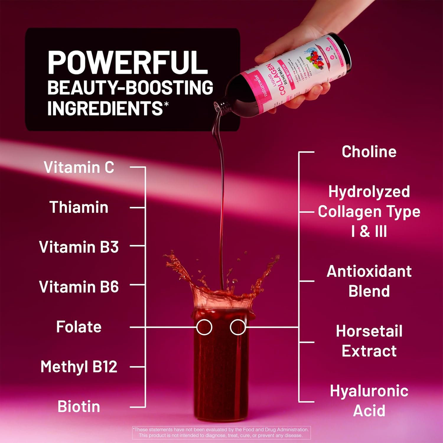 NatureWise Hydrolyzed Liquid Collagen for Women & Men 4000mg - Multi Collagen Peptides + Biotin + Vitamin C + Vitamin B Complex & Hyaluronic Acid - Mixed Berry - 15.22 fl oz[45 Day Supply]
