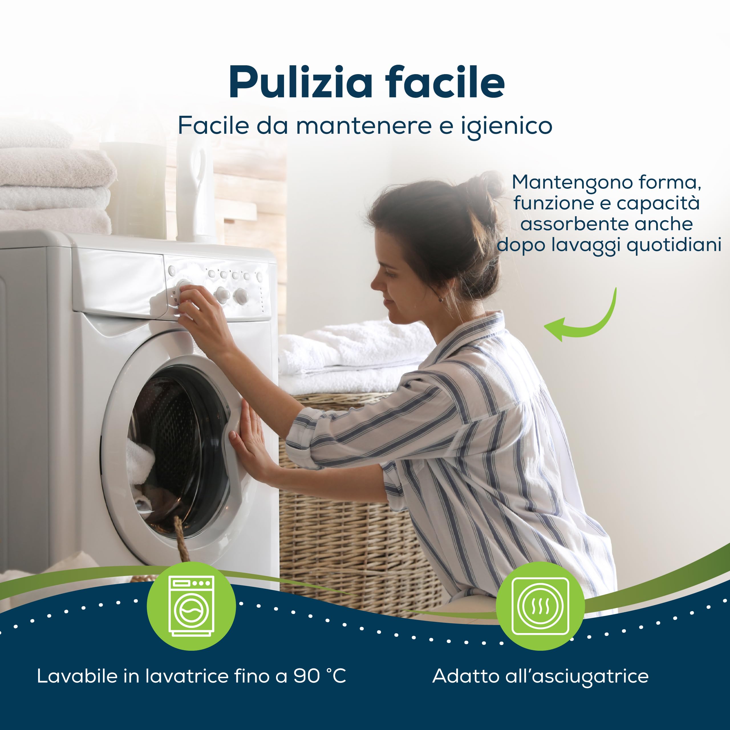 Sensalou Traversa Letto Lavabile 90x160 cm – Set da 2 Protezioni Impermeabili Riutilizzabili – Salva Materasso Igienico per Adulti e Anziani – Ideale per Incontinenza – Assorbenza a 2400 ml/m2