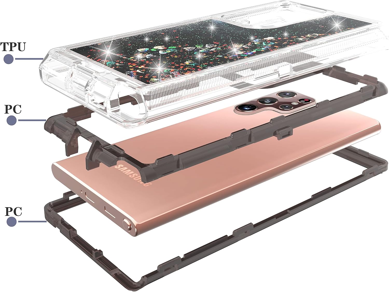 Exploded view of the phone case showing its three layers: a soft TPU outer layer and two hard PC inner layers.