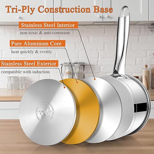 Miniatura 3 de LIANYU Juego de sartenes con tapa, juego de ollas de acero inoxidable de 1 cuarto y 2 cuartos de galón, olla pequeña con fondo de tres capas para