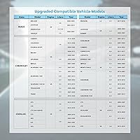 Vista 7 de Dispositivo de desactivación de gestión activa de combustible AFM/DFM, compatible con motor GM V8 V6