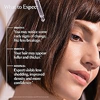 Vista 7 de VEGAMOUR GRO Hair Serum for Hair Thinning & Shedding, Thicker Fuller Looking Hair In As Soon As 90 Days, Non Oily, Bergamot Scent, Vegan & Cruelty